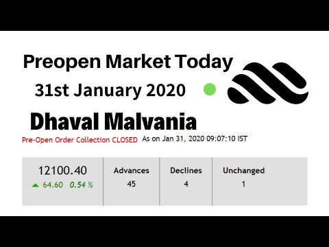 #preopenmarkettoday Preopen Market Today 31-01-2020 Dhaval Malvania