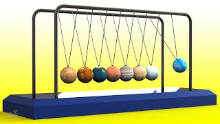 What is Newton's pendulum? What if the Balls of Newton's Cradle are the planetary system