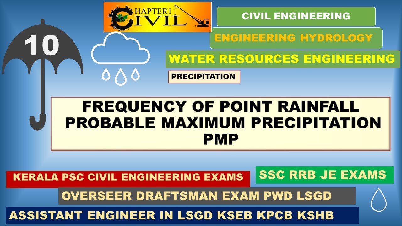 FREQUENCY OF POINT RAINFALL || PROBABLE MAXIMUM PRECIPITATION PMP || HYDROLOGY ||