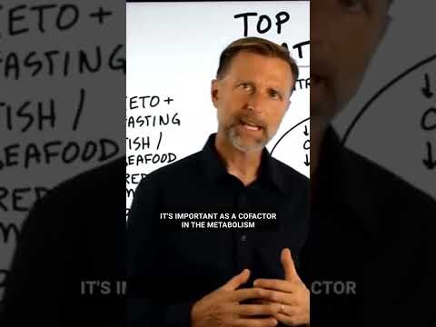 Diese beiden B-Vitamine könnten helfen, Demenz vorzubeugen #drberg #Demenz #VitaminB1 #Gehirn #Ge...