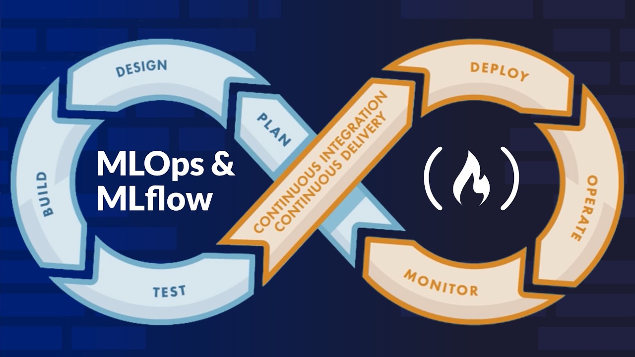 Learn MLOps with MLflow and Databricks – Full Course for Machine Learning Engineers
