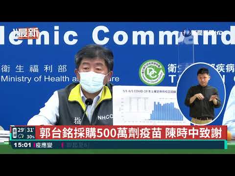 本土+262 校正+65 新增死亡13例
