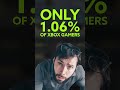 1.06% of Halo Infinite Players Have This Ultra Rare Achievement - Do You?