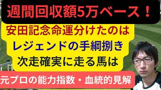 [競馬/能力指数 ]安田記念レース回顧  勝ち馬シックスペンス 武豊 ガイアフォース ワールズエンド 同着　競馬指数Ayumix トロヴァトーレ ルメール