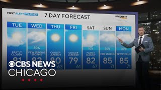Next chance for storms this week. Here’s what to expect.