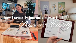 Kicking off my journals for the new year! 🎉 Daily planning, habit tracker & reading journal