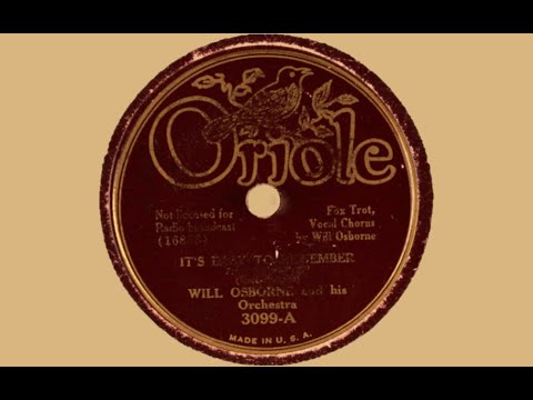 Will Osborne & His Orchestra - It's Easy To Remember (1935)