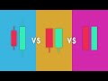 The ONLY Candlestick Pattern Guide You Ll EVER NEED