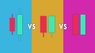 The ONLY Candlestick Pattern Guide You