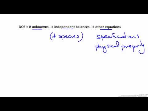 Introduction to Degrees of Freedom