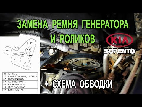Соренто ремень генератора