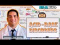 Acid Base Disorders Clinical Medicine