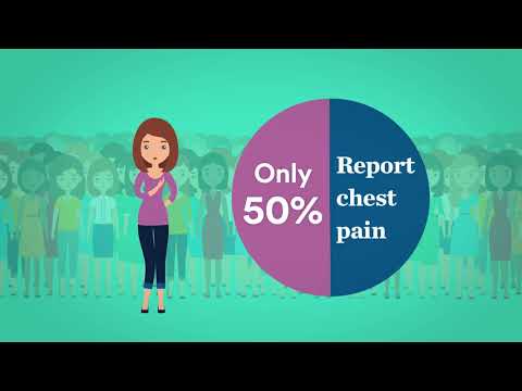 Women's Heart Attack Symptoms