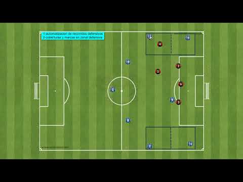 juego de coberturas defensivas