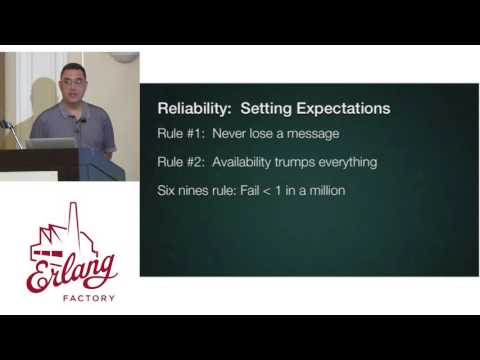 Erlang Factory SF 2016 - Jamshid Mahdavi - An Erlang based Philosophy for Service Reliability 1