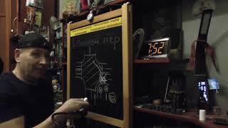 Основы Безопасного Вождения.