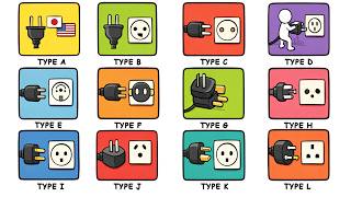 Every International Power Plug Type Explained