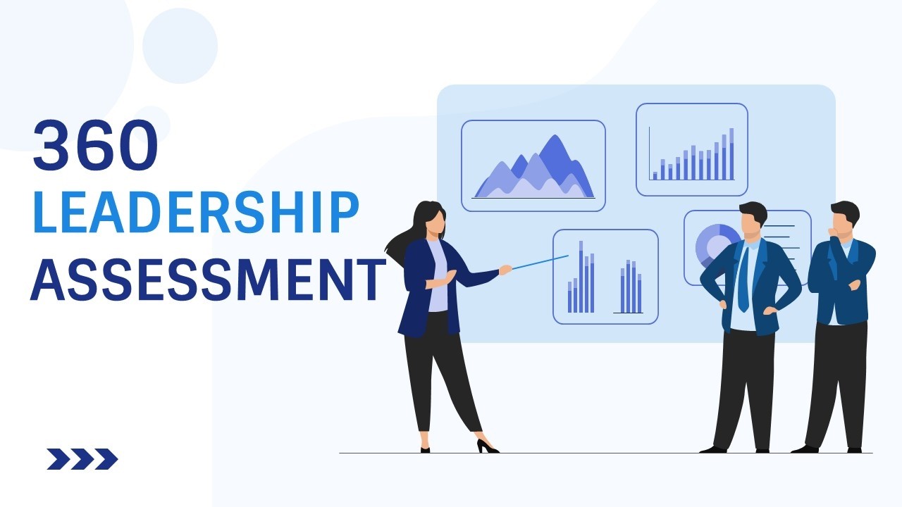 360 Leadership Assessment Animated PPT Template