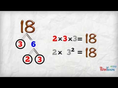 Prime Factorization (Intro and Factor Trees)