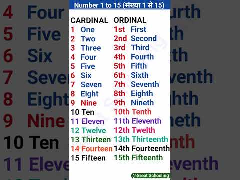 Cardinal Number vs Ordinal Numbers #greatschooling #numbers #vocabulary