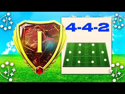 442 = EASY WINS ✅ BEST META Custom Tactics & Player Instructions in FIFA 23