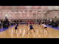 Grace Guerin Volleyball Highlights