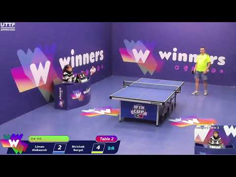 WINners CUP table 2  20.01 Liman Aleksandr - Strizhak Sergei   20:30