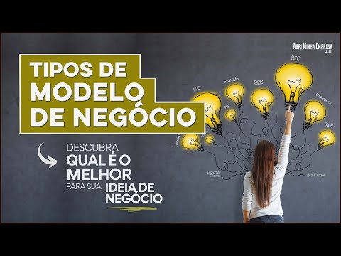 , title : 'TIPOS DE MODELO DE NEGÓCIO (Qual O Melhor Pra Sua Ideia de Negócio?)'