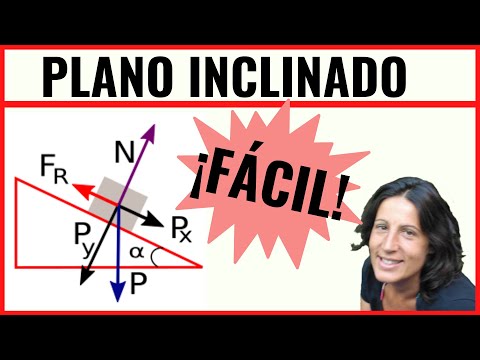 HOW TO EASILY SOLVE INCLINED PLANE PROBLEMS 👌