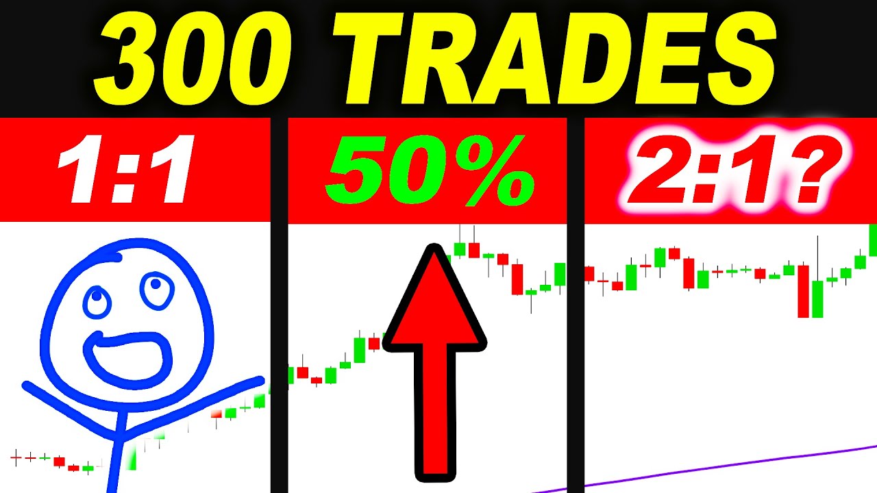 I took 300 TRADES to find the BEST Reward/Risk Ratio | 1X vs 1.5X vs 2X Forex Day Trading Strategies