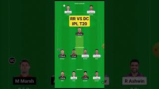 rr vs dc dream11, rr vs dc dream11 team, Raj vs del dream11, dc vs rr dream11 team prediction ipl ,