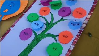 TLM exhibition cum compitition part-1 #learningmaterialcumtechnique
