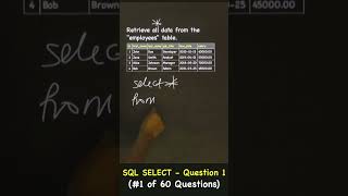 SQL Select Statement - Q & A (#1 of 60 Questions) 