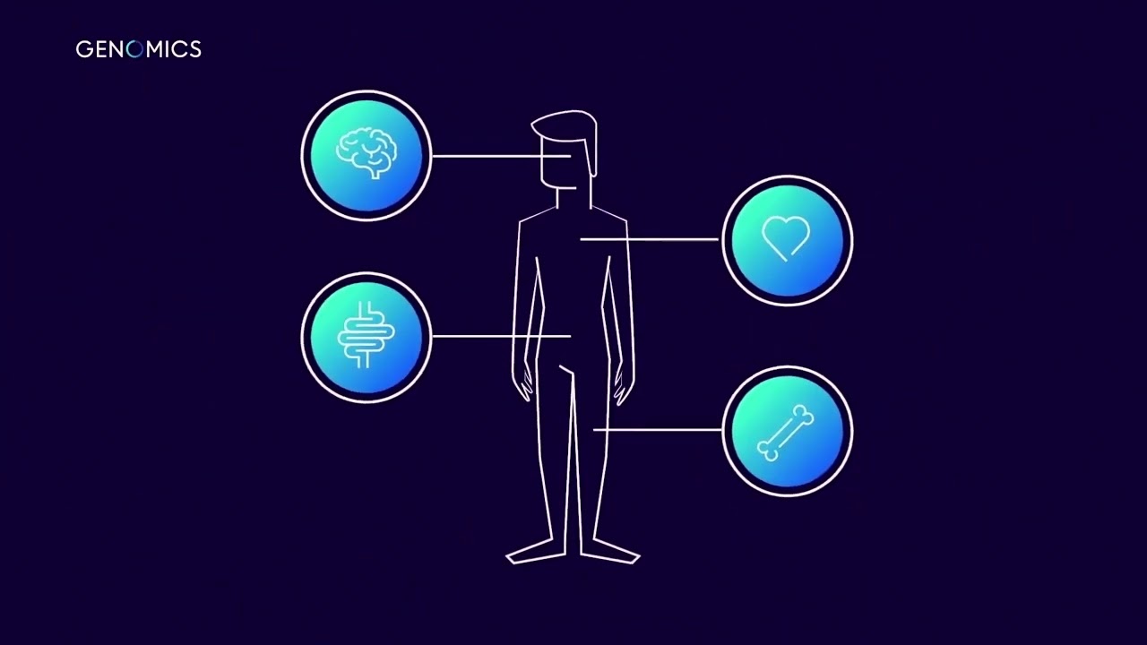 Genomics