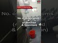 4 BHK House For Sale In Sreekrishnapuram Palakkad Property Id SHAS PB 7884 Home 4bhk Sale
