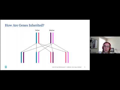 Blum Center Program: Cancer Genetics 101 – Past to Present