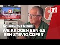 Bijstandswethouder over tevredenheidsonderzoek 2019: 'Ik ben tevreden'
