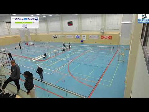 33097   JNTalent - Raju B1