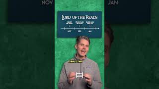 Cash Accounting Explained with an Example