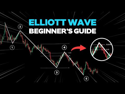 Explained: Elliott Wave Theory Analysis Made Simple | Trading Strategy For Beginners