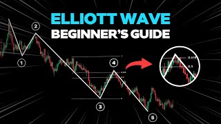 The ONLY Elliot Wave Trading Guide You NEED For 2026