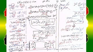 72 √ الشرط الجازم وغير الجازم image