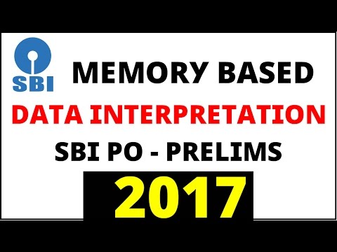 Data Interpretation asked in SBI PO Prelims 30 April - Memory Based ...