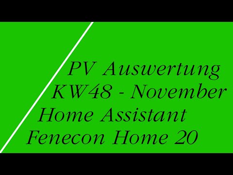 Solar Anlage - Rückblick & Ergebnisse im November 2025 - KW48 -  mit Home Assistant & Fenecon