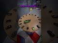 Bro Is A Millionaire Troll Face Car Collection ️ Short Shorts Car Trollface Bmw
