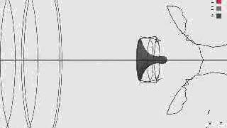 Explosively Formed Penetrator Formation Simulation