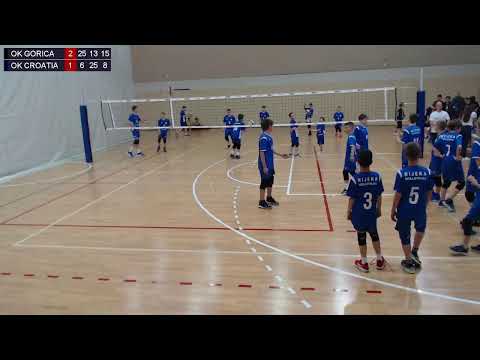 19.4.2024. PH MALA M, GRUPA B, OK GORICA - OK CROATIA