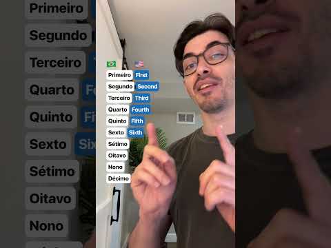 Números ordinais em inglês!