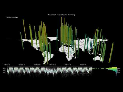 Global quieting of high-frequency seismic noise due to COVID-19 pandemic lockdown measures.