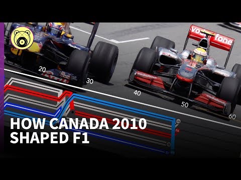 How Canada 2010 shaped F1 for a decade - Chain Bear explains